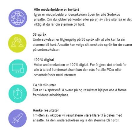 Voice undersøkelse info